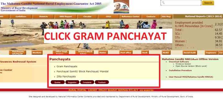 MGNREGA scheme-GRAM-Panchayat-LIST