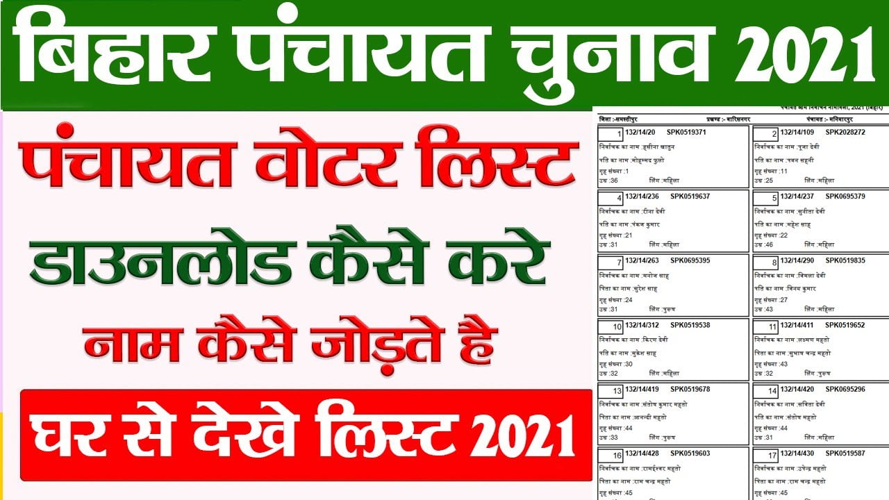 Bihar Panchayat Chunav List 2021