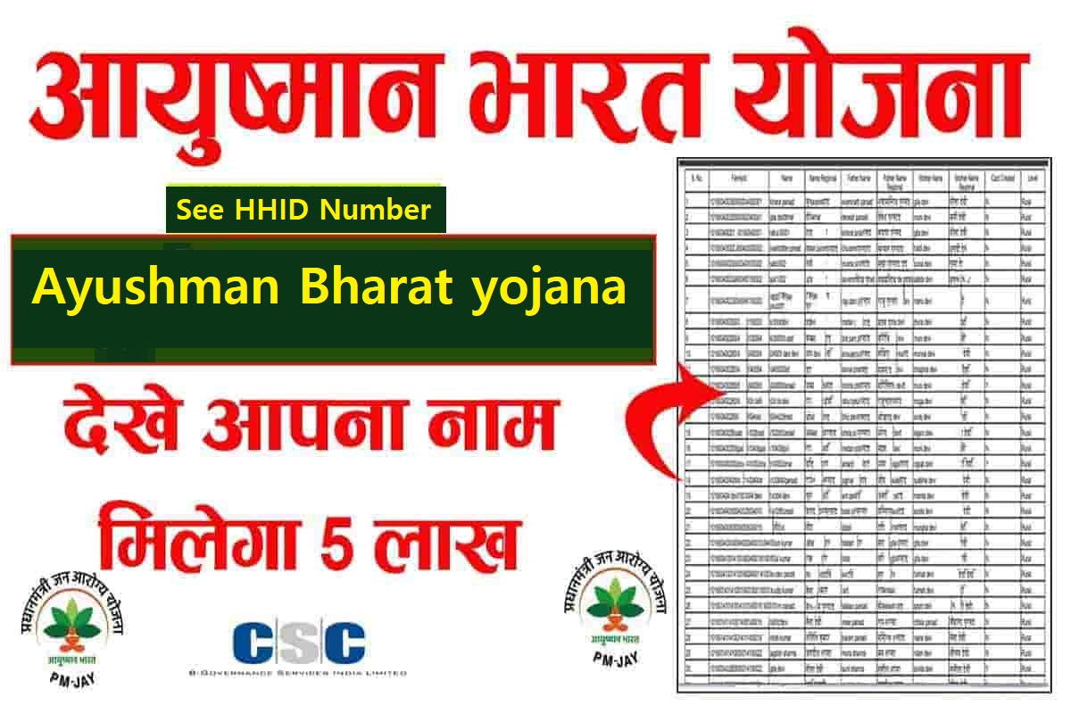 Ayushman Bharat yojana complete list of beneficiaries HHID number Common Service Center