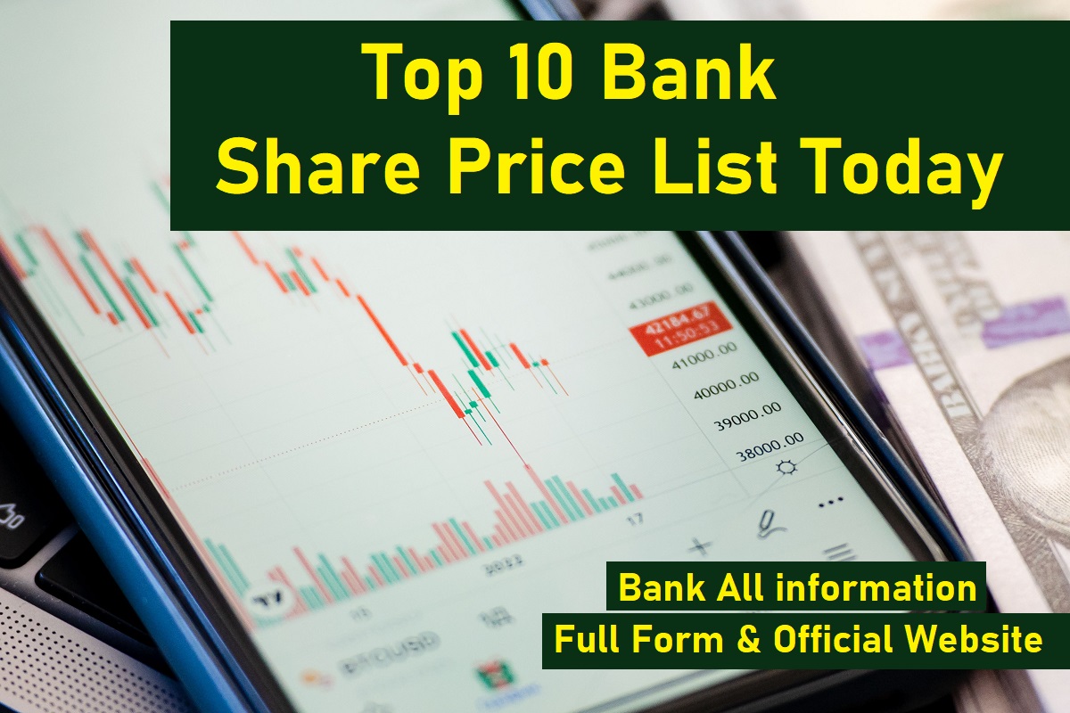 bank share price