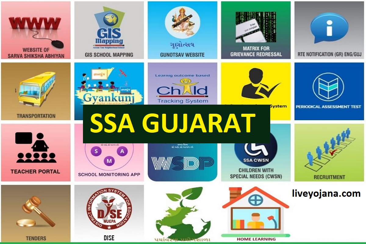 Gujarat Online Hajri