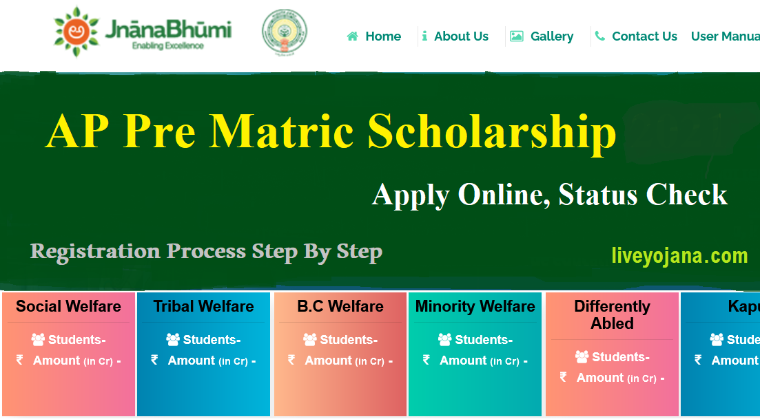 AP Pre Matric Scholarship 2022, upmsp, nsp, shaladarpan, AP Scholarship Status