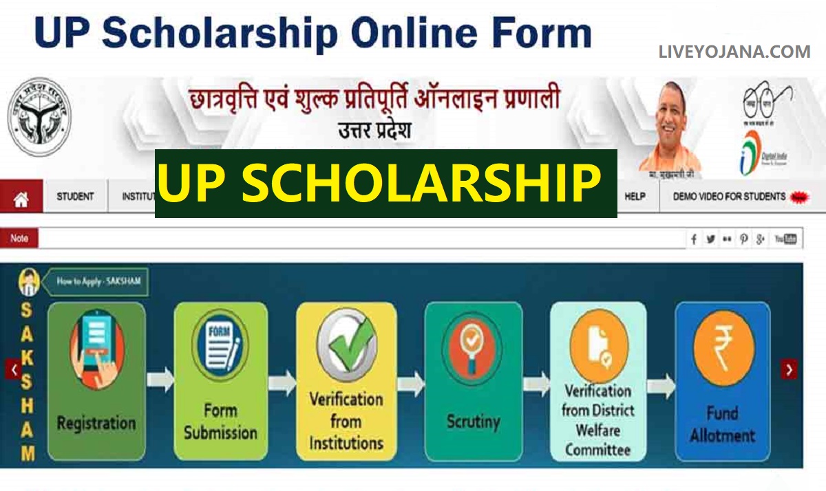 UP-Scholarship national scholarship portal