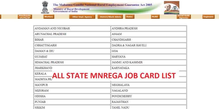 ALL-STATE-MNREGA-JOB-CARD-LIST, MGNREGA scheme