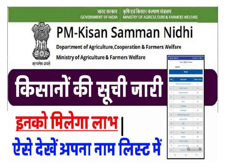 Agricultural Input Subsidy,  pm kishan, pmkisan.gov.in