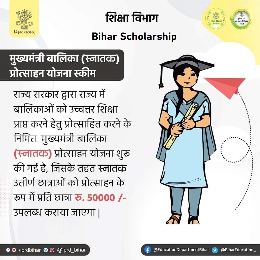 Bihar 10th Pass Scholarship