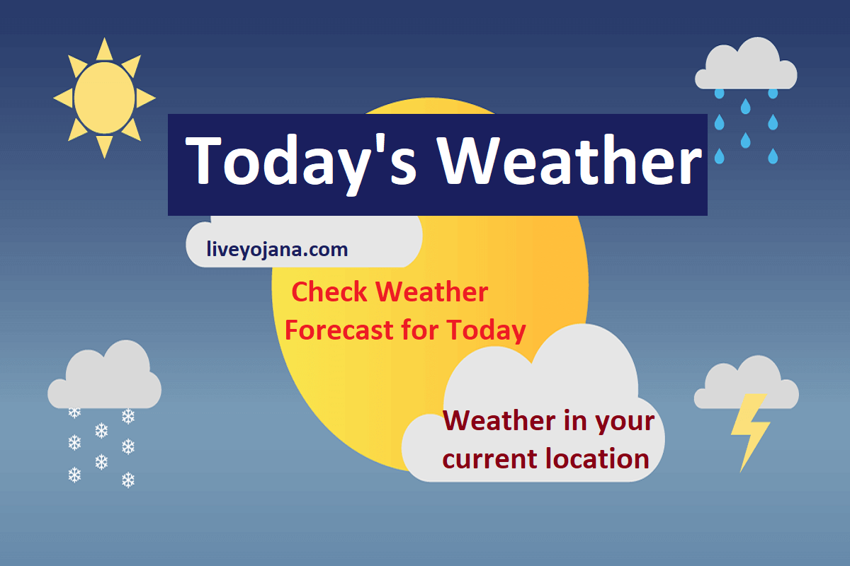 weather-today-at-my-location-today-s-weather