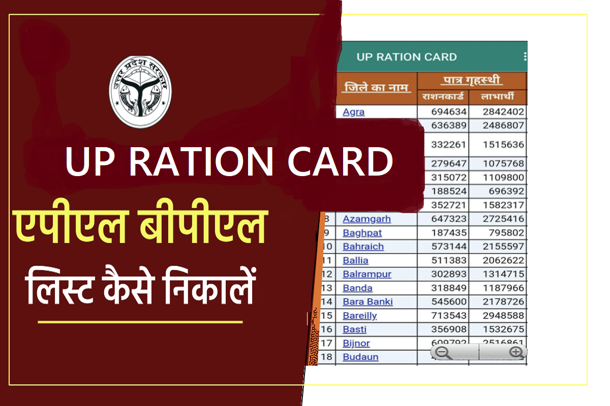 ration card list
