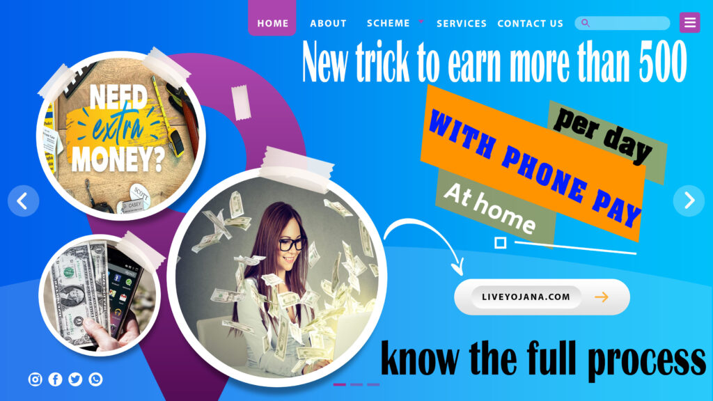 New trick to earn unlimited earning trick new ways of income passive income ideas 2022