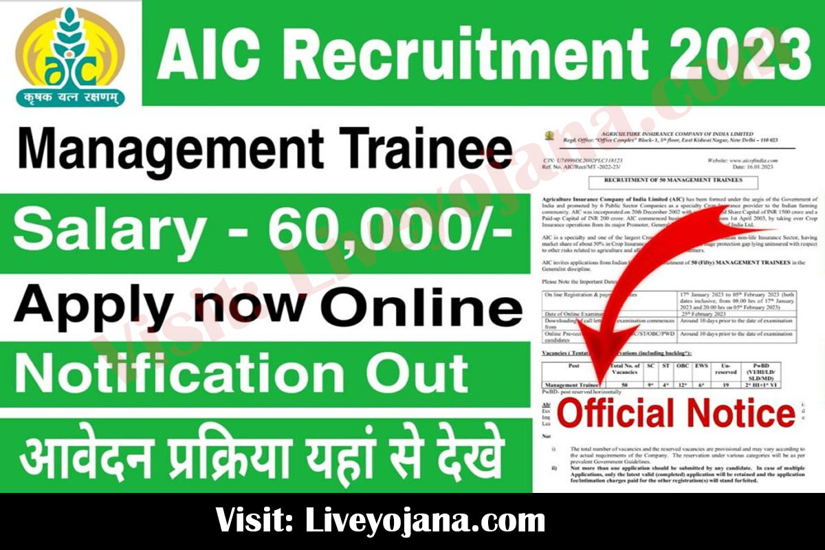aic management trainee syllabus aic of india pmfby