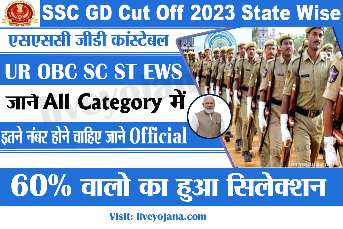 SSC GD Cut Off 2023 State Wise, UR OBC SC ST EWS, Check Here!