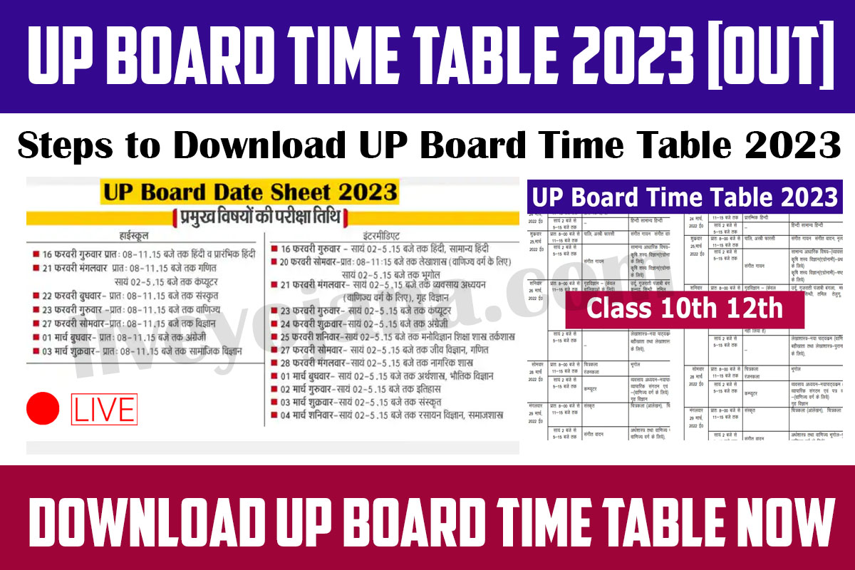 UP Board Date Sheet 2023 : UPMSP UP Board 10th 12th time table high school  inter exam dates - UP Board Date Sheet 2023 : यूपी बोर्ड डेटशीट 2023 जारी,  देखें 10वीं upmsp.edu.in UP Board annual examination