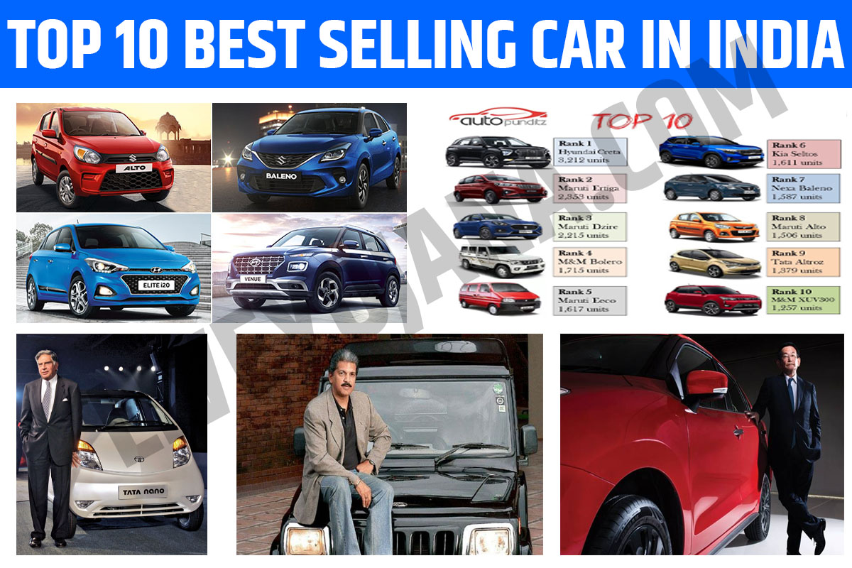 highest selling car company top selling cars in india 