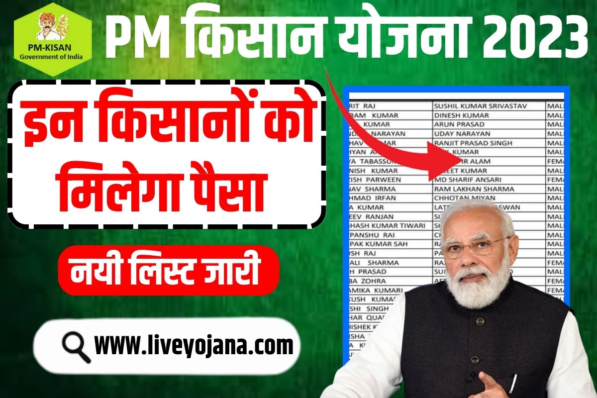 PM Kisan Samman Nidhi New List