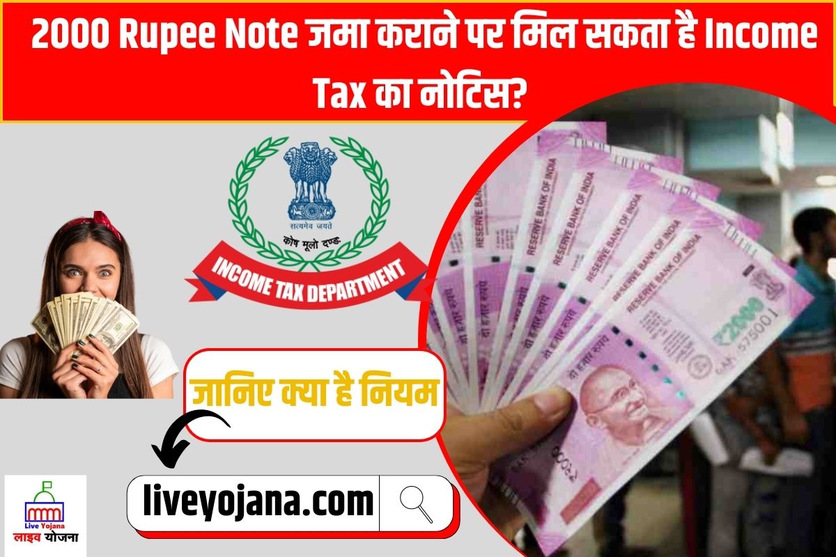 2000 Rupee Note 2000 rupee note image 2000 rupee note color india 2000 rupee note 2000 rupee note security features 