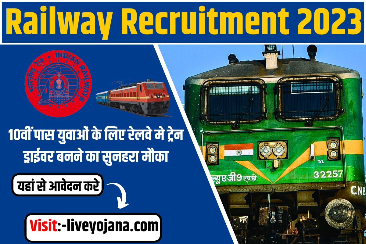 Indian Railway Recruitment ,2023 ,online form ,apply ,eligibility ,Railway Recruitment apply 2023 ,Indian Railway Recruitment 2023