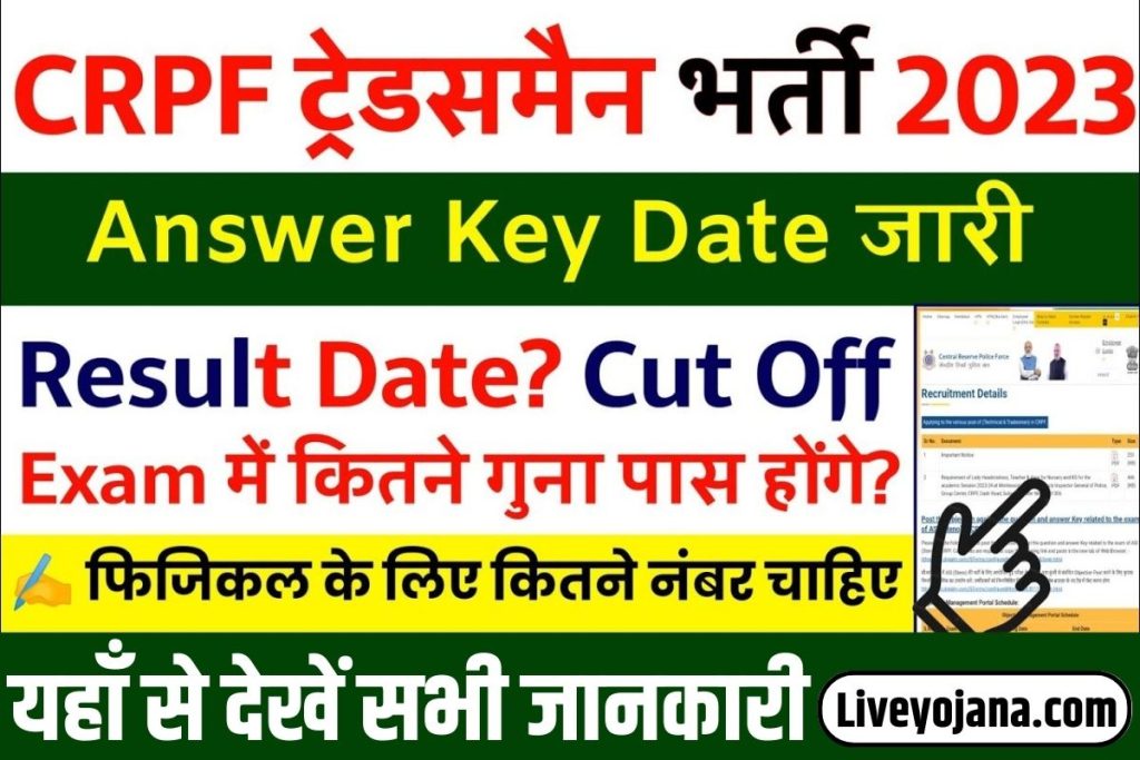 CRPF Tradesman Result CRPF Tradesman Cut-off List CRPF result date CRPF Result Link 2023 know full details 