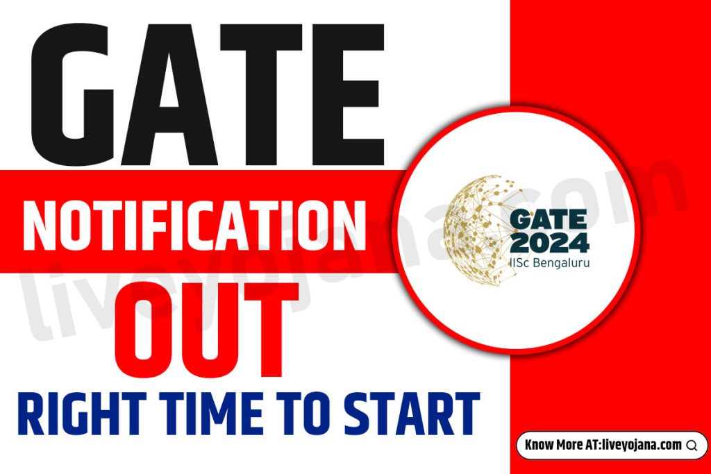 GATE 2024 Notification Out, Apply Now at gate2024.iisc.ac.in