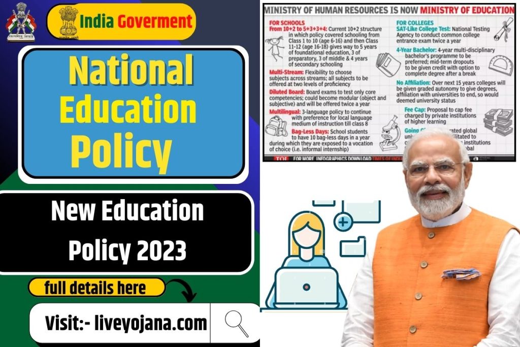 National Education Policy Restructure Academic Education NEP 2020 New Education Policy