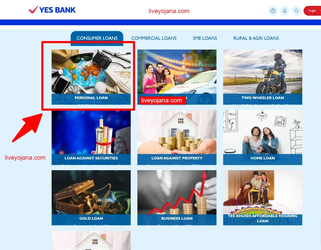 Yes Bank Personal Loan yes bank loan application yes bank loan interest yes bank personal loan status Yes bank loan payment