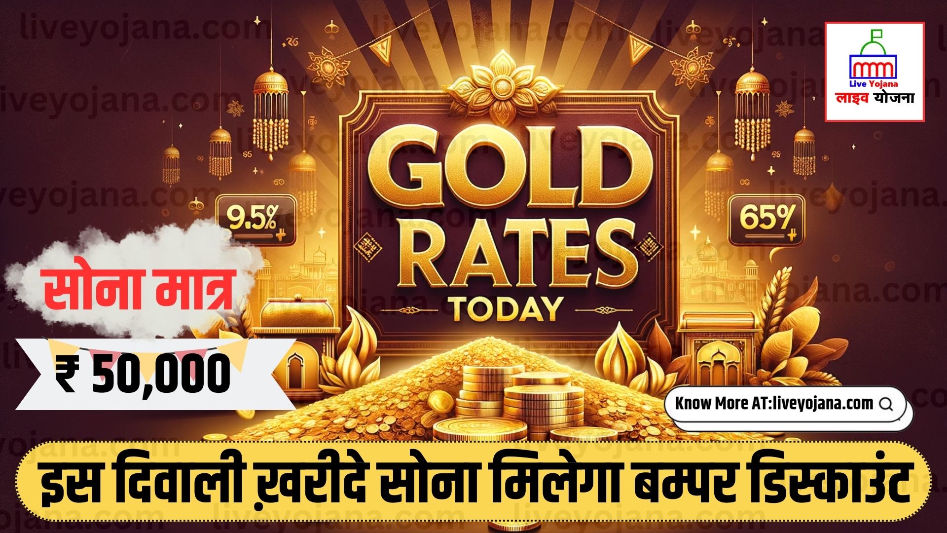 Gold Rates Today 2023 Gold Rate in Bihar Gold Rates in India Gold Rate in Delhi