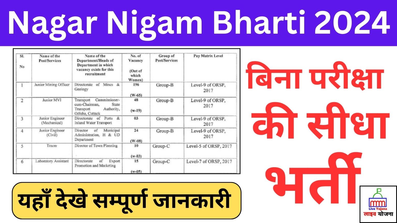 Nagar Nigam Bharti 2024 20 हजार से अधिक पदों पर सीधी भर्ती