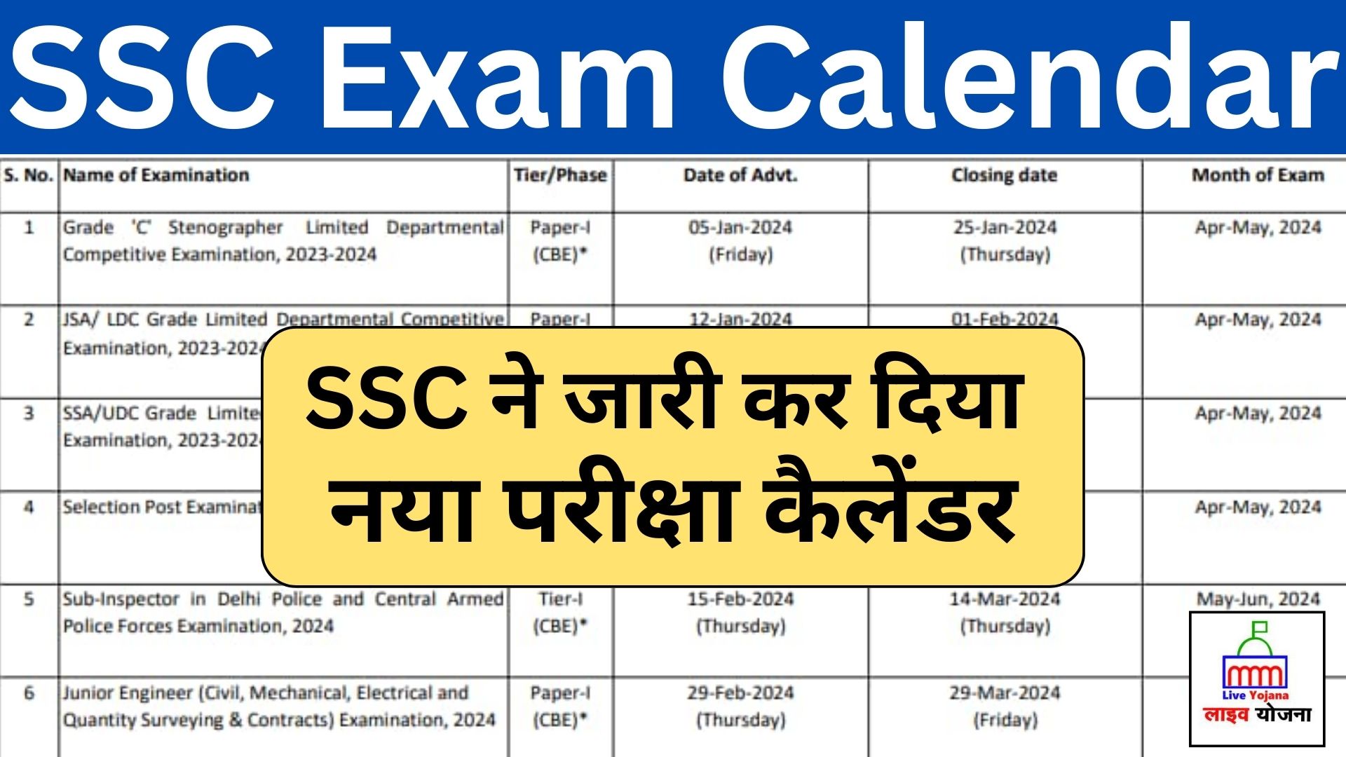 SSC Exam Calendar 2024 एसएससी न्यू एक्जाम कैलेंडर 2024 एसएससी एक्जाम कैलेंडर 2024 SSC CGL 2024