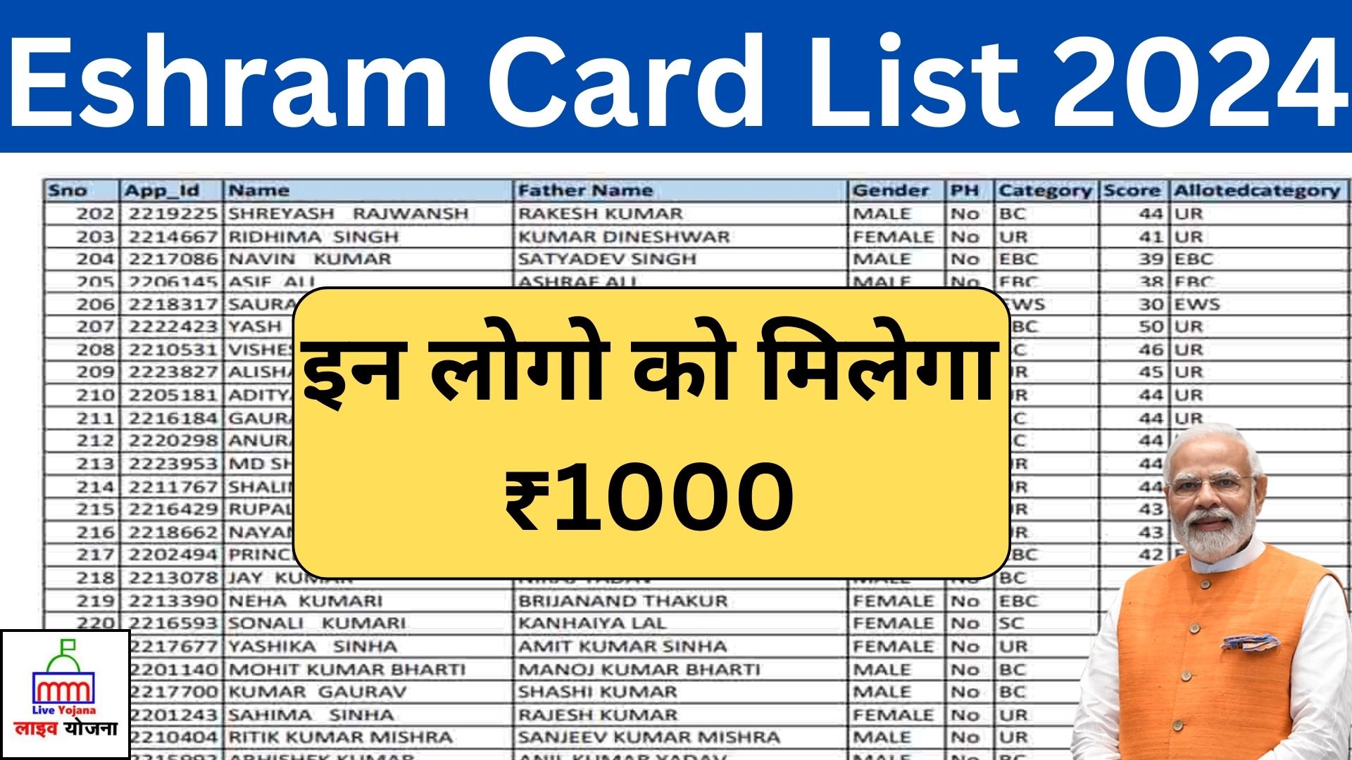 E shram Card List 2024 E Shram Card ई-श्रम कार्ड लिस्ट ई-श्रम कार्ड  1000 रूपए की नई क़िस्त जारी, इस लिस्ट में नाम है तो आ गया पैसा